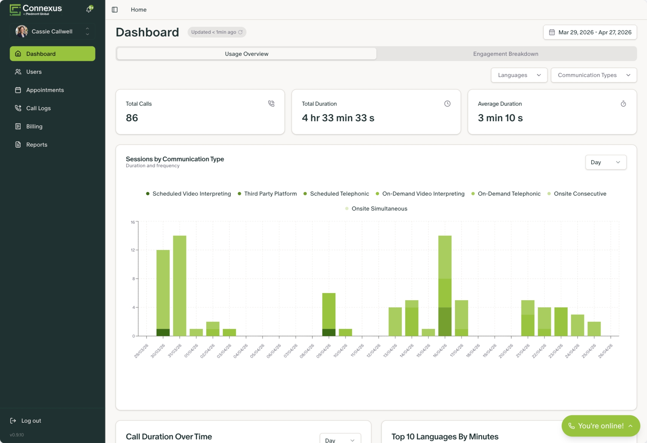 Connexus admin dashboard — platform overview and welcome screen